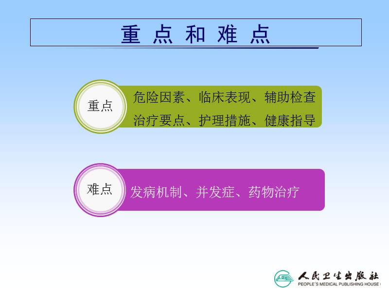 最新：《内科冠心病》-文档资料.ppt_第3页