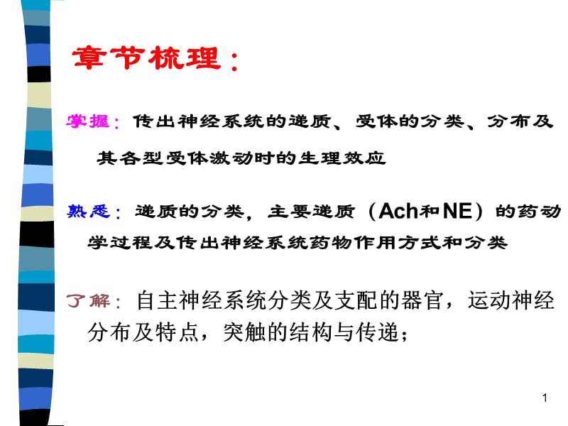 传出神经药物概论1-PPT文档资料.ppt_第1页