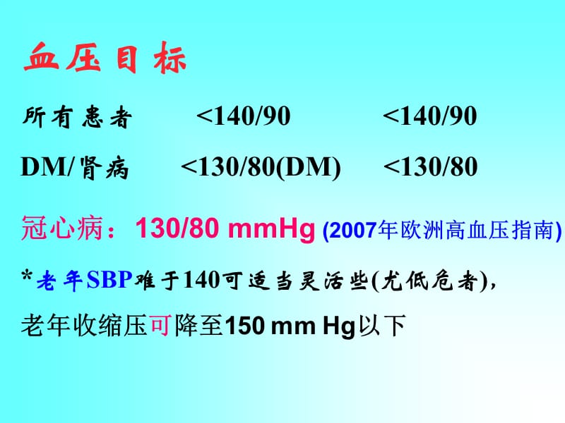 从指南到实践高血压合理用药-文档资料.ppt_第2页