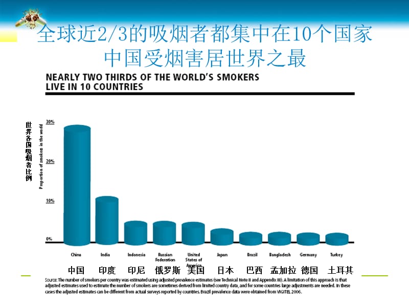 最新溧阳市人民医院中层干部-PPT文档.ppt_第1页