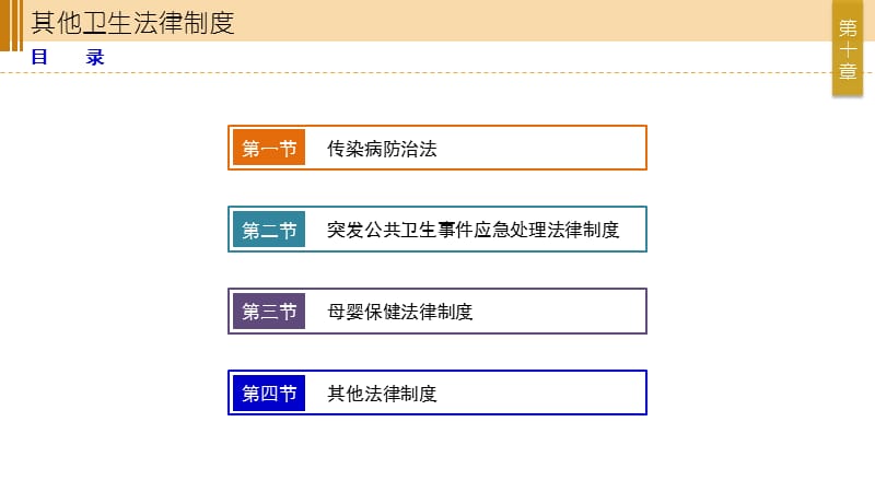 护理伦理和法规第十章 其他卫生法律制度-PPT文档.ppt_第2页