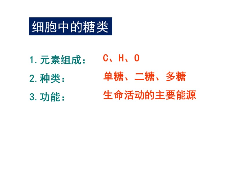 最新生物学①必修2.4《细胞中的糖类和脂类》PPT课件-PPT文档.ppt_第3页