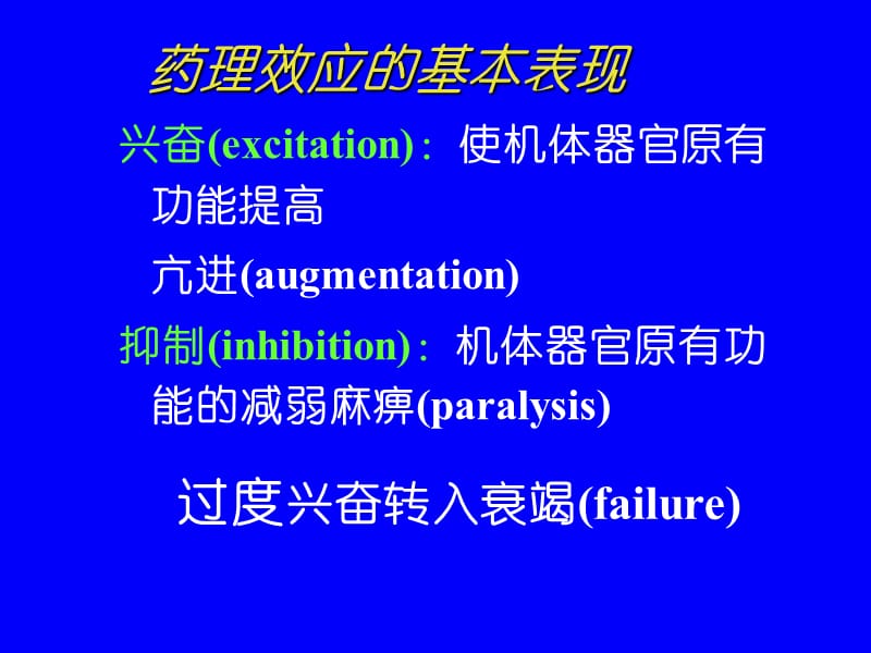 南京医科大学药理教研室-文档资料.ppt_第3页