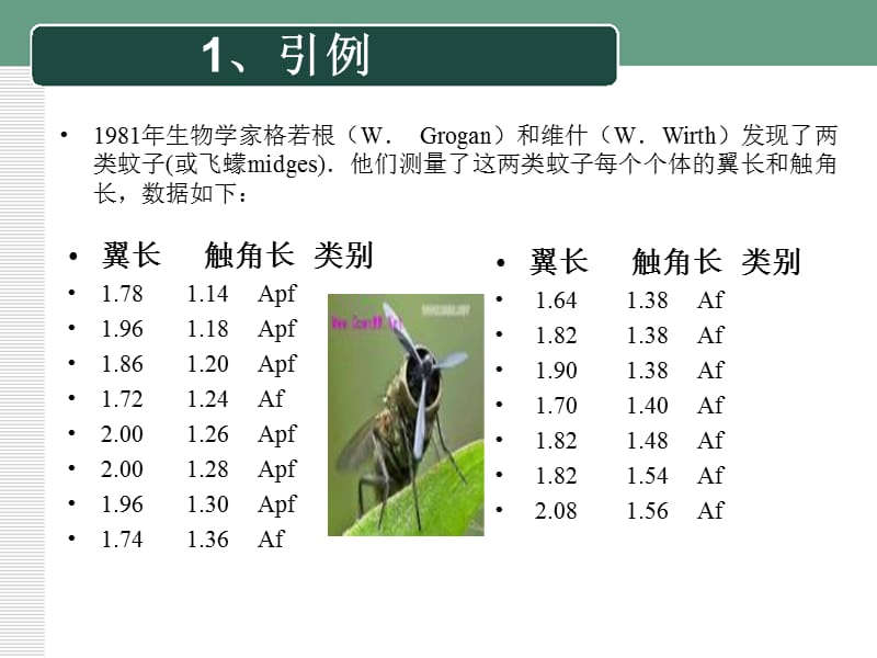 BP神经网络-PPT课件.ppt_第2页