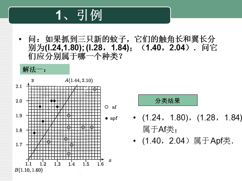 BP神经网络-PPT课件.ppt_第3页