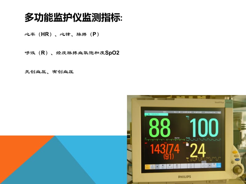 ECG监护及常见异常心电图的识别-PPT课件.pptx_第3页