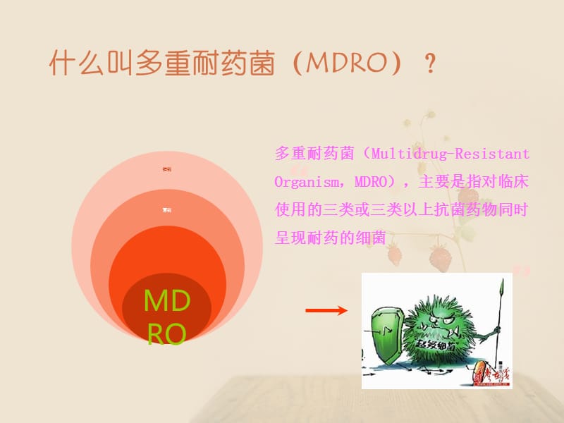 最新多重耐药菌院感预防与控制ppt课件-PPT文档.ppt_第3页