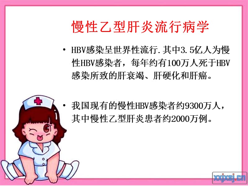 最新乙肝患者教育6-PPT文档.ppt_第1页