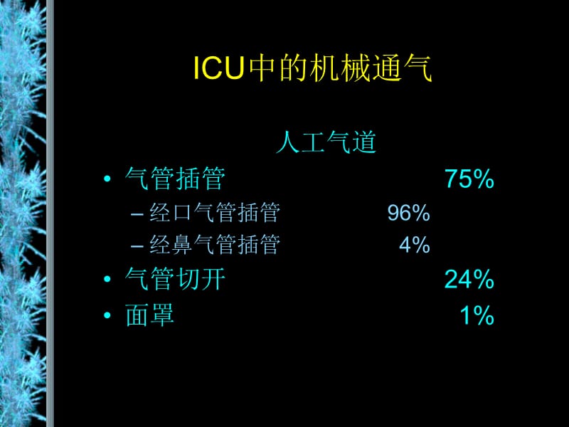 加强医疗病房ICU中如何应用机械通气-PPT文档.ppt_第3页