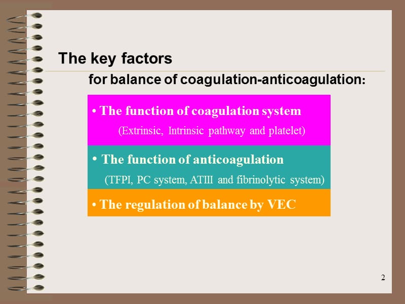 pathophysiologypart414dic弥散性血管内凝血-文档资料.ppt_第2页