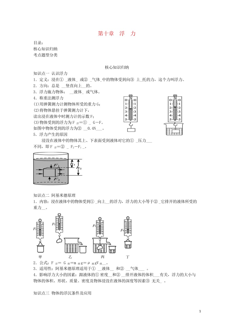 中考物理一轮复习第十章浮力20181020422.wps_第1页