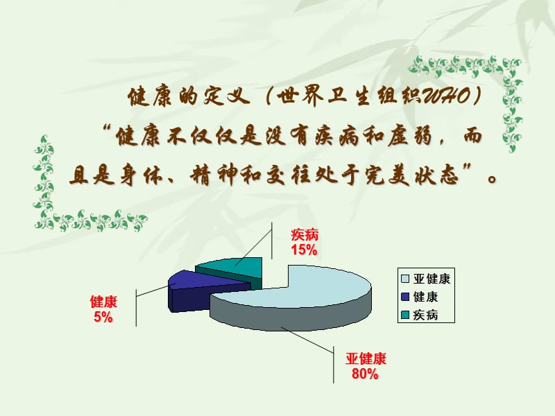 最新肝的调养和保健肝病科ppt课件-PPT文档.ppt_第2页