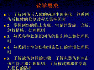 创伤课件王旭东201110-文档资料.ppt