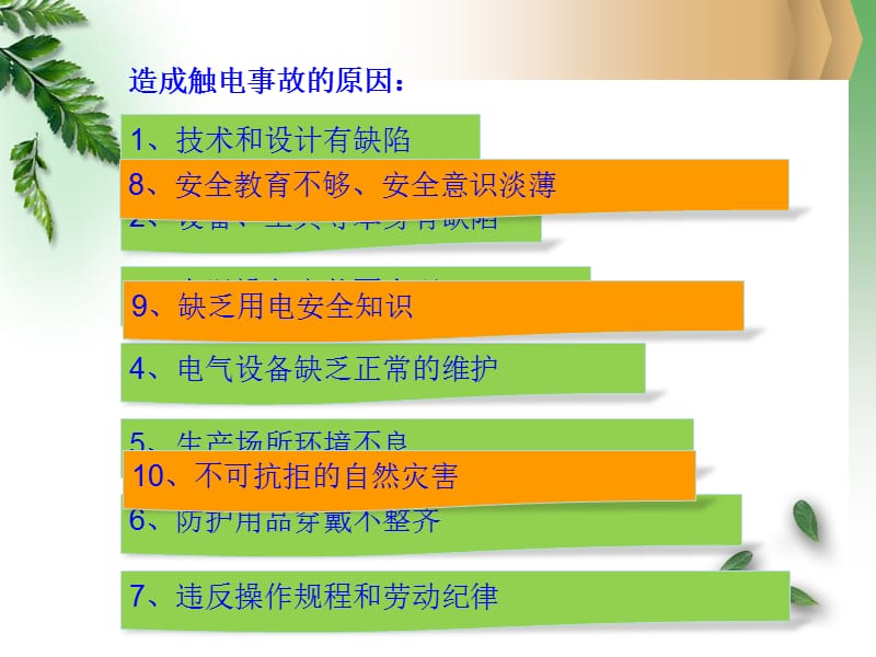 厨房用电安全及触电急救知识讲解-PPT文档.ppt_第1页