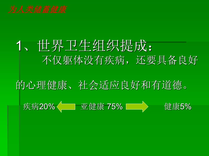 保健品的重要性-精选文档.ppt_第2页