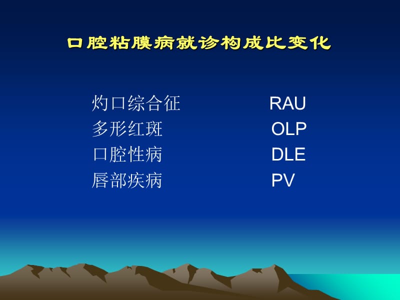 最新口腔粘膜病疑难杂症中西医结合诊疗-PPT文档.ppt_第2页