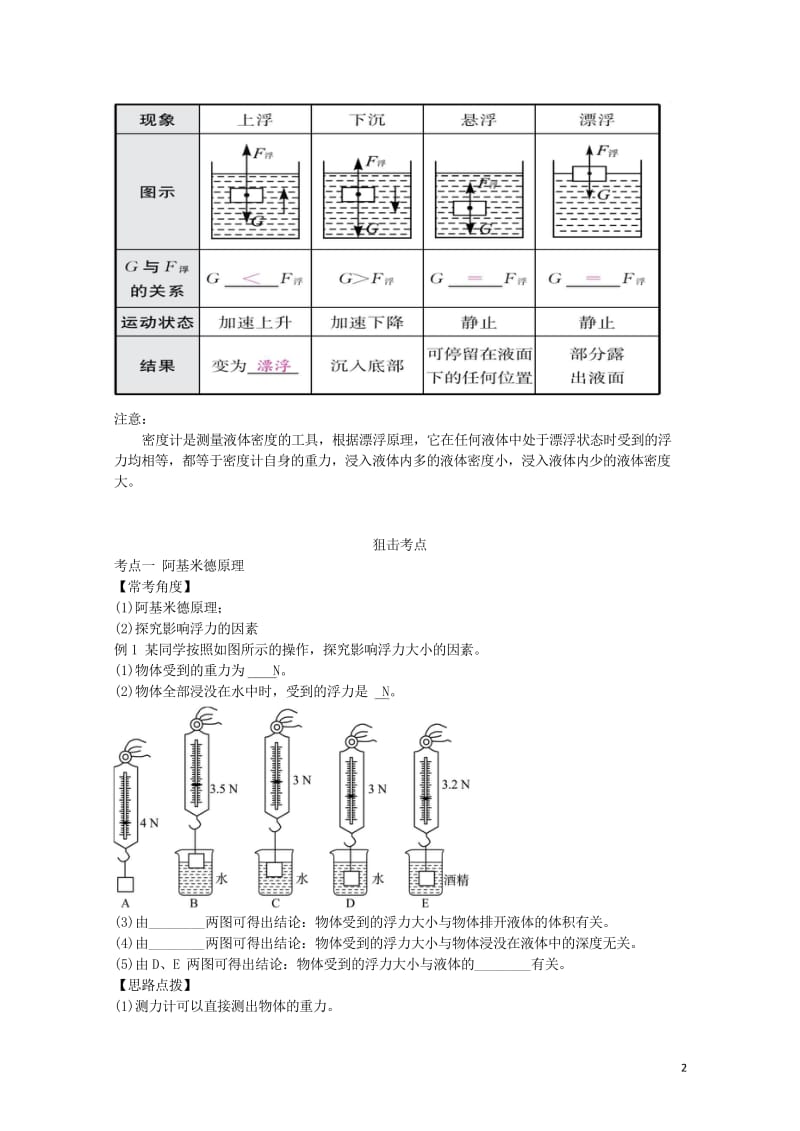 中考物理总复习第九章浮力20181020417.wps_第2页