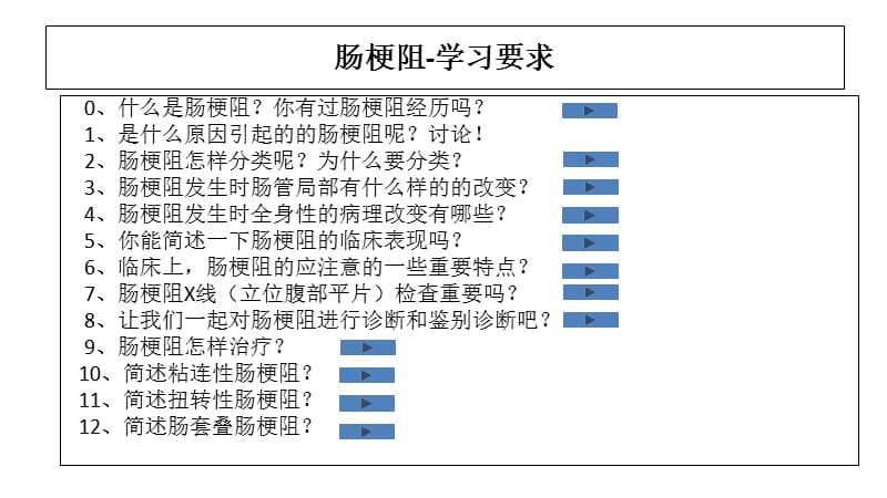 最新肠梗阻 马明标准课件课件-PPT文档.ppt_第1页