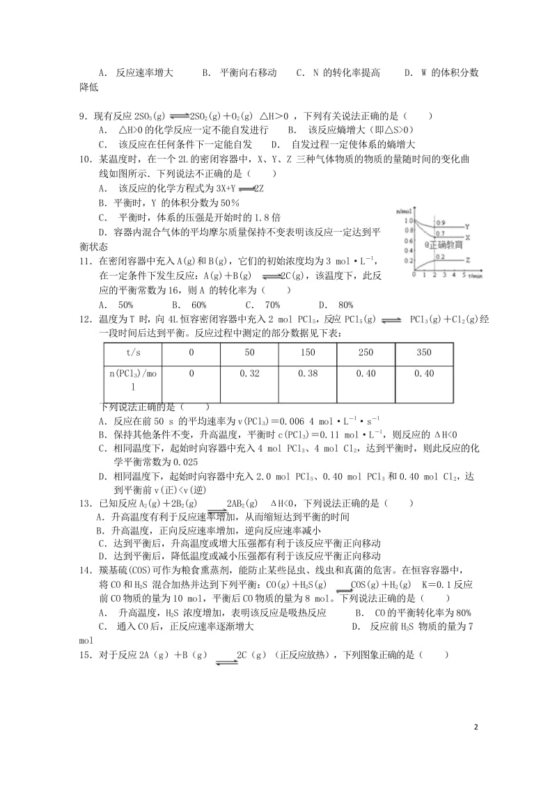 江西省上饶中学2018_2019学年高二化学上学期第一次月考试题实验重点体艺班20181030011.wps_第2页