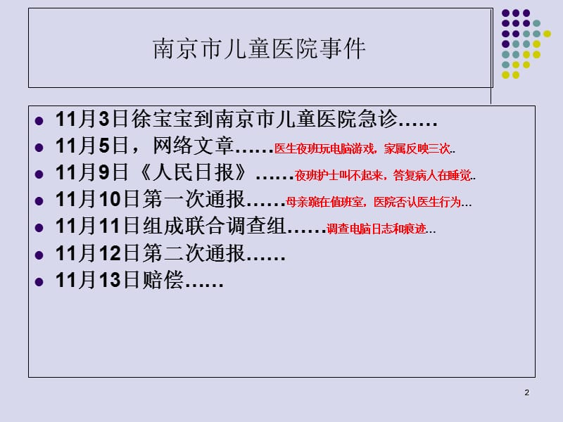 内科发言稿-PPT文档资料.ppt_第2页