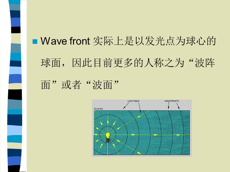 最新眼科波阵面像差-PPT文档.ppt_第2页