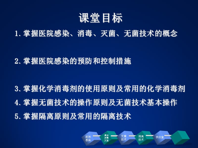 医院感染的预防与控制(2)-PPT课件.ppt_第1页