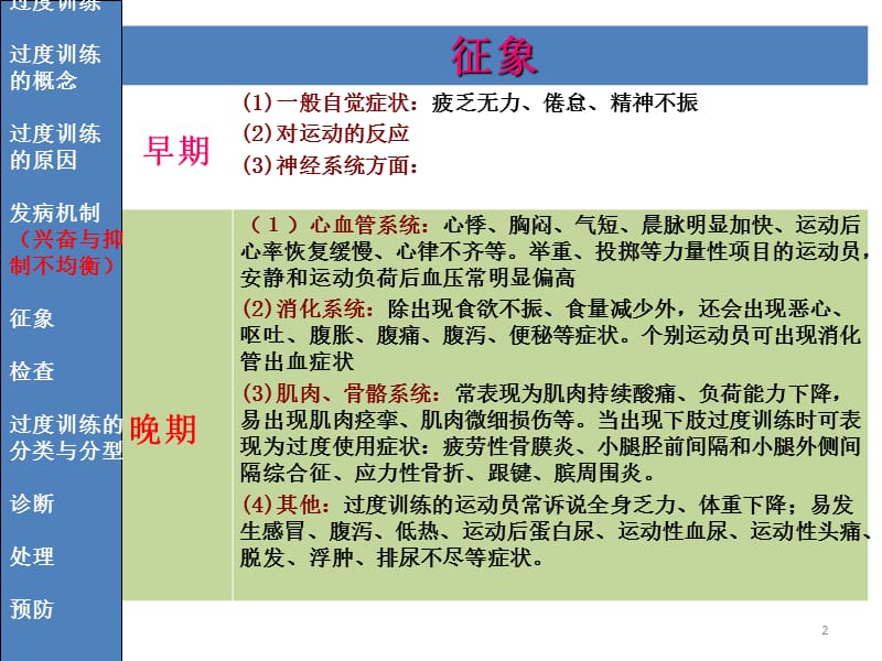 最新第十章运动性病症-PPT文档.ppt_第2页