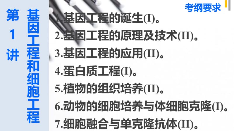 最新：2015高考生物二轮课件：专题81基因工程和细胞工程-文档资料-精选文档.ppt_第1页