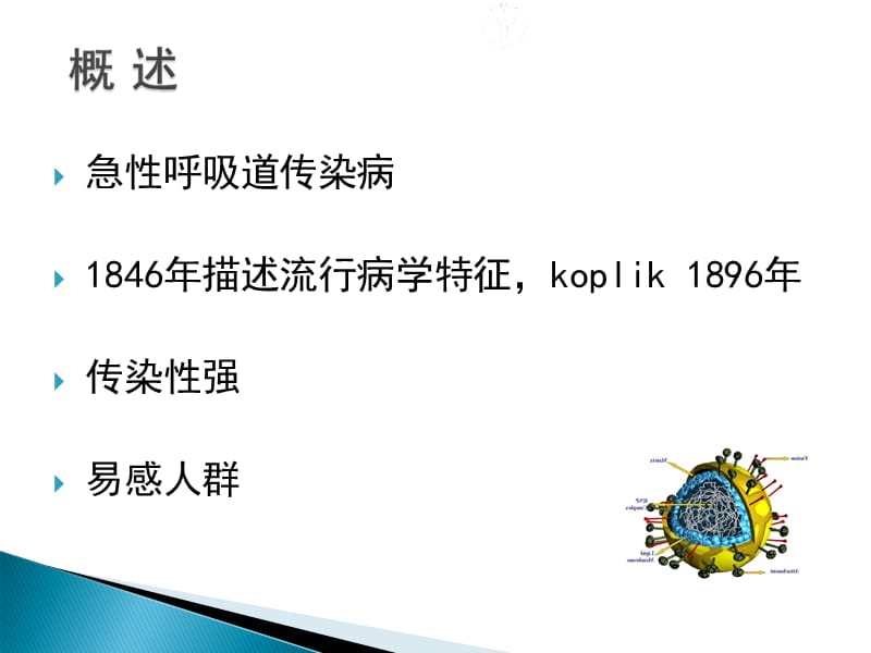 麻疹的诊断.ppt_第2页