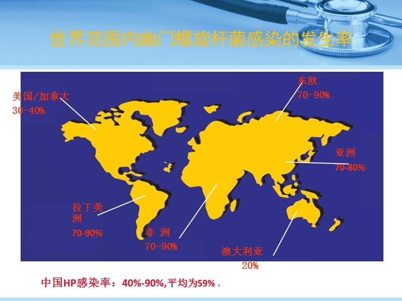 hp感染根治1-PPT文档资料.ppt_第1页