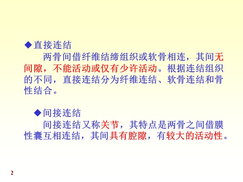 人体系统解剖教程3-运动系统-关节学-PPT文档.ppt_第2页