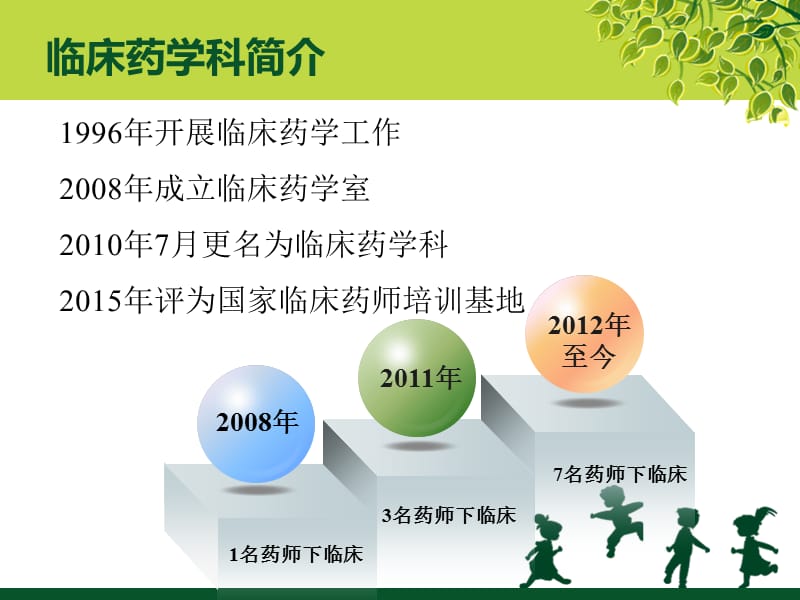 最新肿瘤专科临床药师服务的思考ppt课件-PPT文档.ppt_第2页