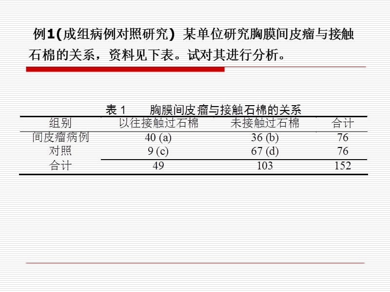 5流行病学资料的分析-精选文档.ppt_第2页