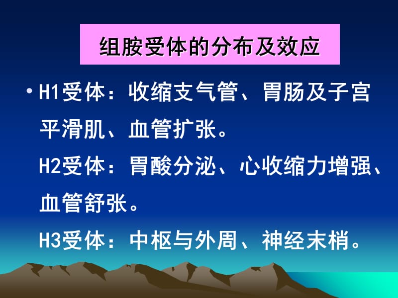 抗组胺药和作用于子宫的药物-PPT文档.ppt_第3页