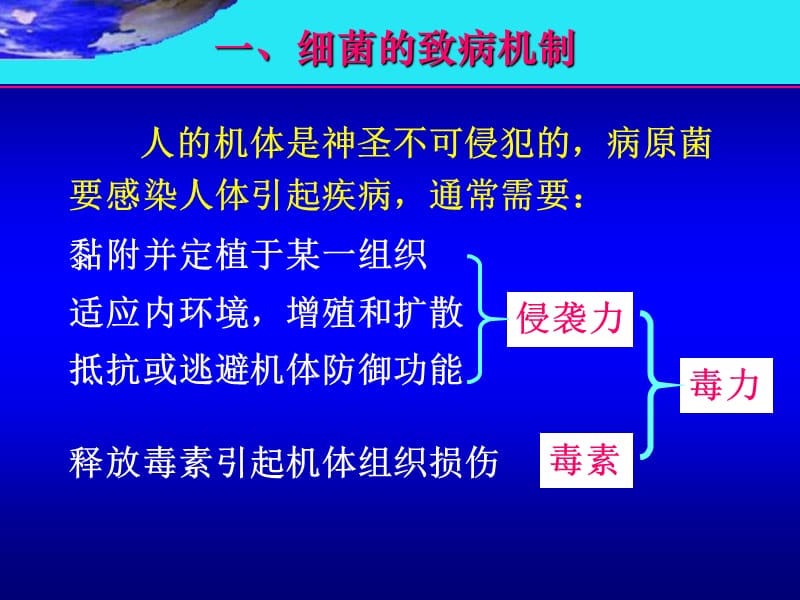 6感染与免疫-细菌的致病作用-文档资料.ppt_第2页