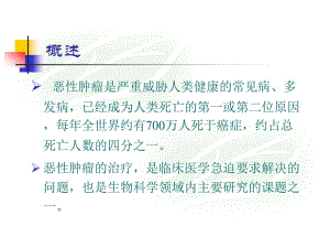 临床药理24-文档资料.ppt