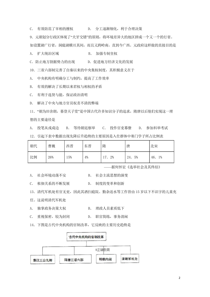 云南省茚旺高级中学2018_2019学年高一历史10月月考试题无答案2018102901134.wps_第2页