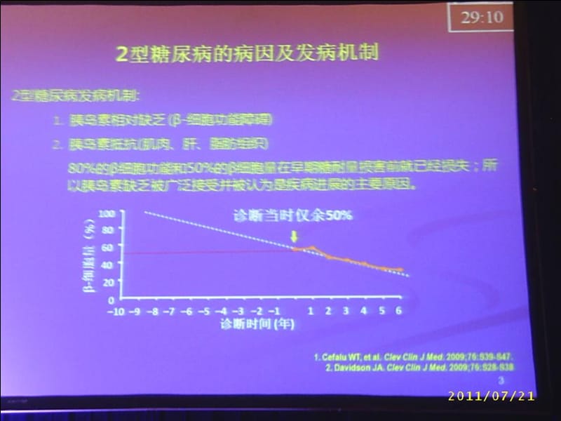 最新新型降糖药作用与地位肠促胰岛素-PPT文档.ppt_第1页