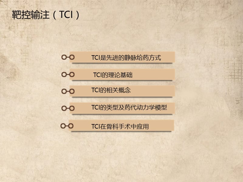 最新：靶控输注骨科应用医学课件x-文档资料.pptx_第1页