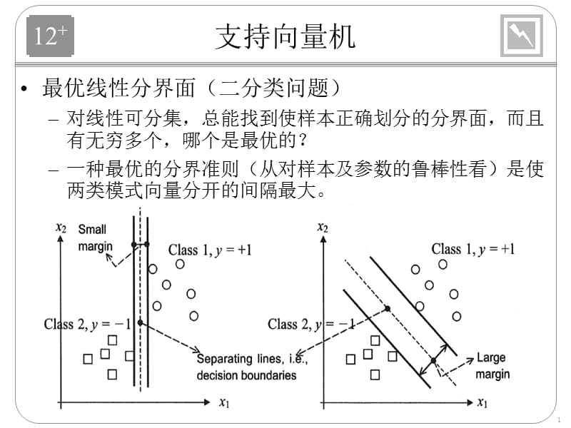 最新神经网络配套Ch12presSVM-PPT文档.ppt_第1页