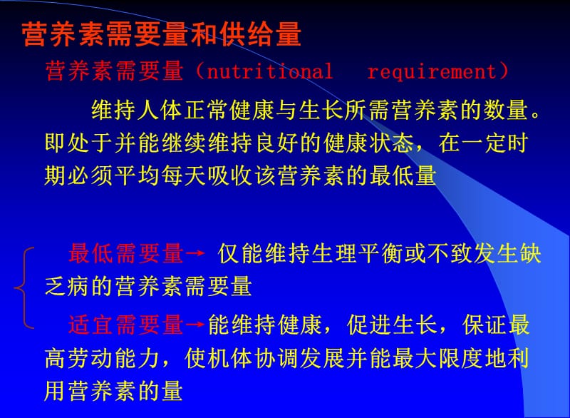 6营养与营养障碍疾病-PPT课件.ppt_第3页