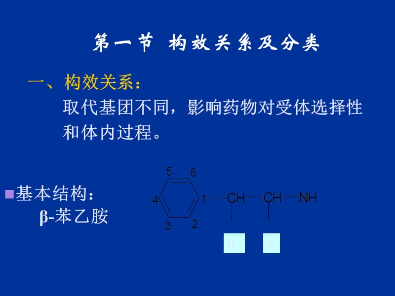 十章肾上腺素激动药0909-精选文档.ppt_第1页