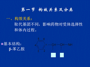 十章肾上腺素激动药0909-精选文档.ppt