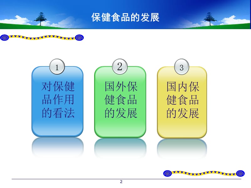 保健食物-中公营养师培训课件[精彩]-文档资料.ppt_第2页