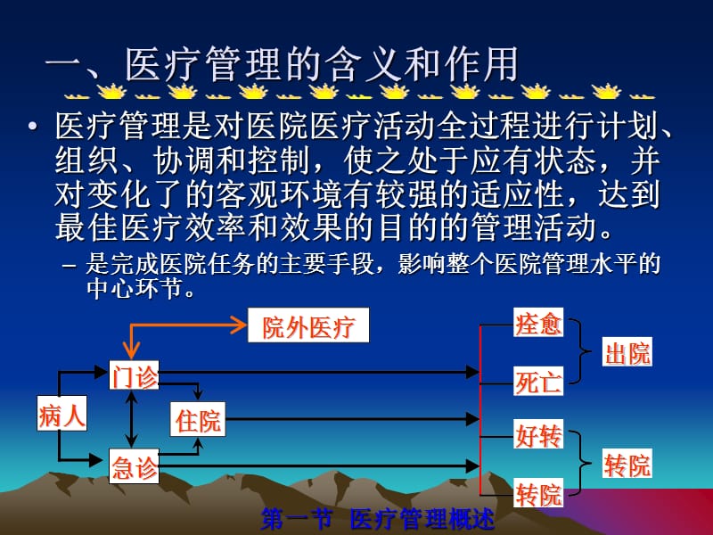 医院管理04医疗管理-PPT文档资料.ppt_第3页