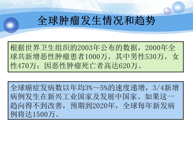 中医护理技术在肺癌患者中的应用-PPT文档.ppt_第2页