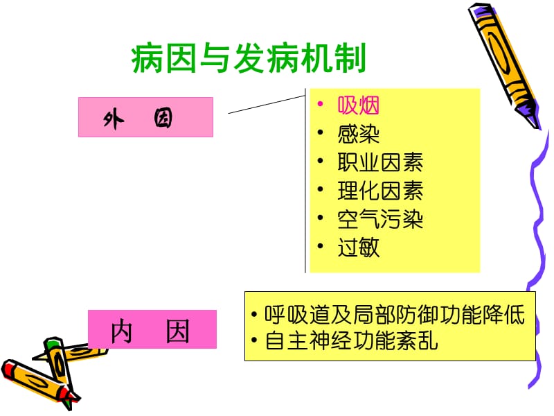 COPD护理查房-PPT课件.ppt_第3页