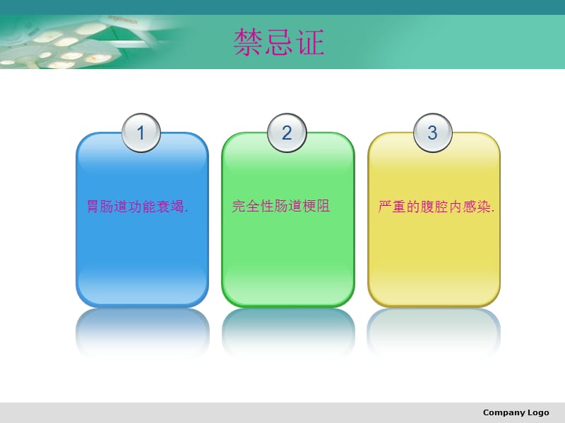 最新：偏瘫患者护理2012年3月业务学习-文档资料.ppt_第3页