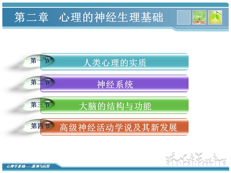 最新：第二部分心理的神经生理基础-文档资料.ppt_第2页