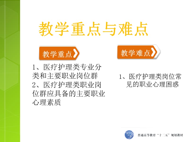 最新：大学生心理健康教育与指导第十二单元-医疗护理类岗位（群）职业心理素质培养-文档资料.ppt_第1页